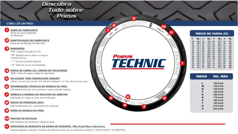 Llanta para moto 90/90-14 (TL) Tipo Tubular Modelo SPORT R Marca Technic Brasil
