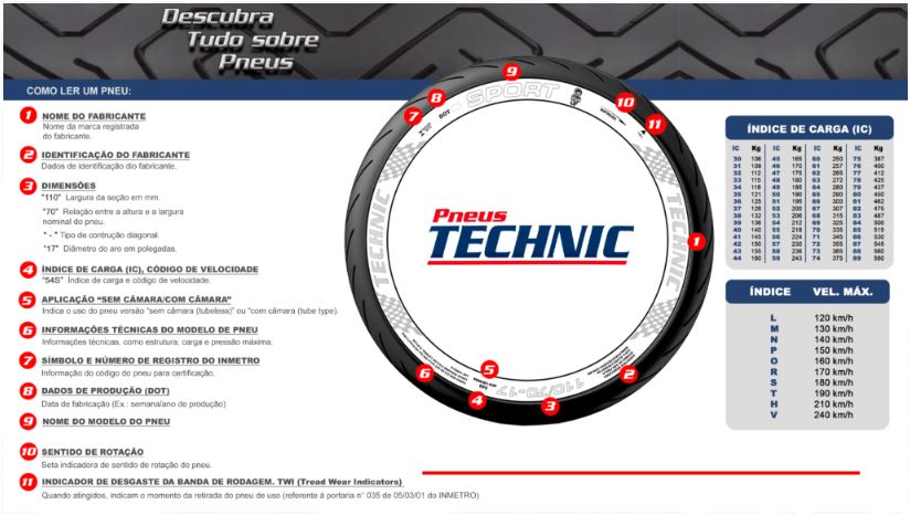 Llanta para moto 100/90-18 (TL) Tipo Tubular Modelo SPORT R Marca Technic Brasil