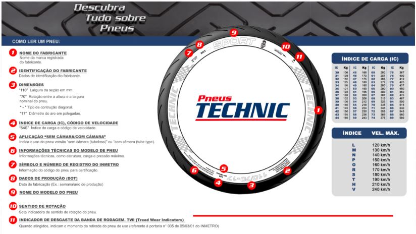 Llanta para moto 100/80-18 (TL) Tipo Tubular Modelo SPEED Marca Technic Brasil